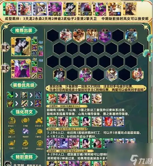 云顶之弈天龙95阵容推荐攻略