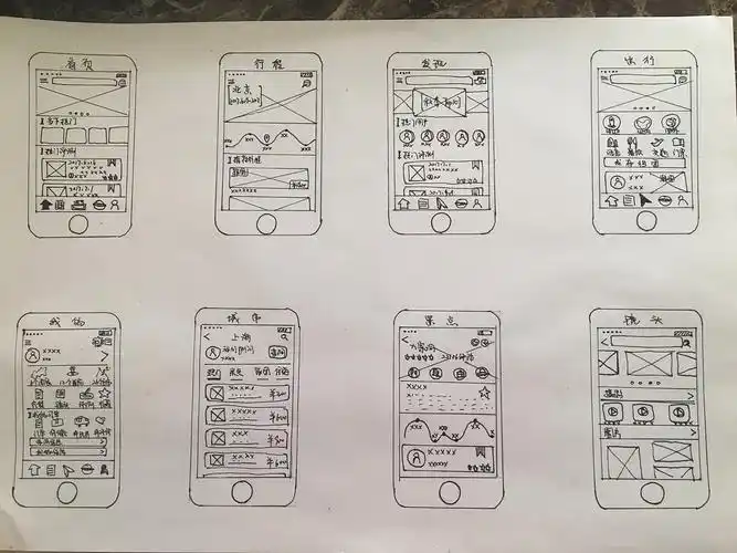 手绘原型图-一款旅行app