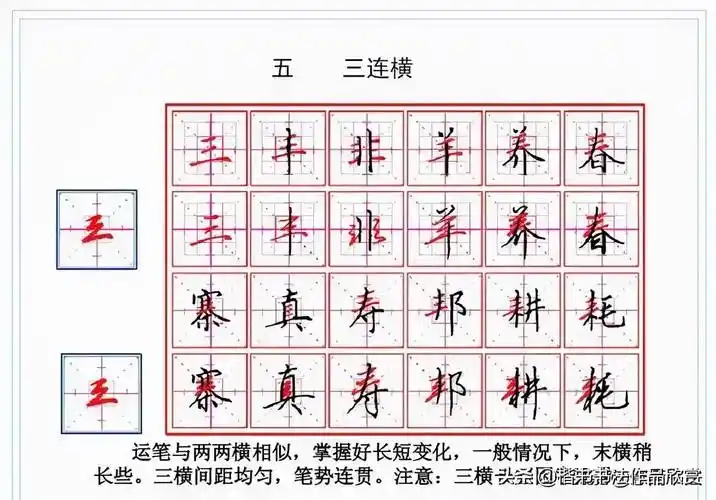 【本文标题和链接】如何写好连笔字(如何快速学会写