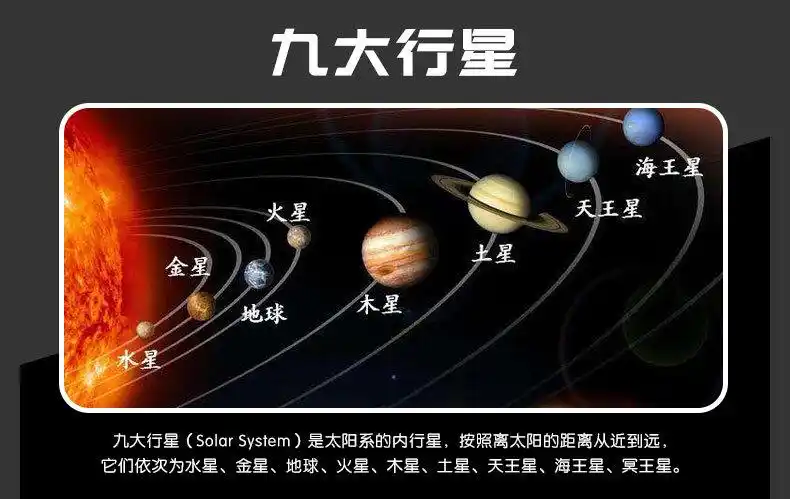 编号: hy031521 样品名称: 九大行星模型(自装玩具) 包装: 彩盒 包装