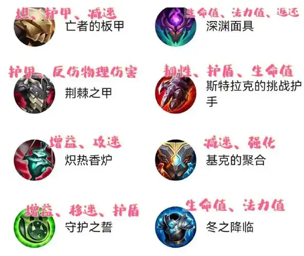 lol手游装备简要介绍##英雄联盟##lol