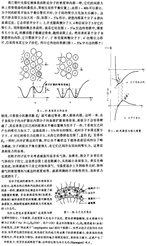 表面张力产生的原因