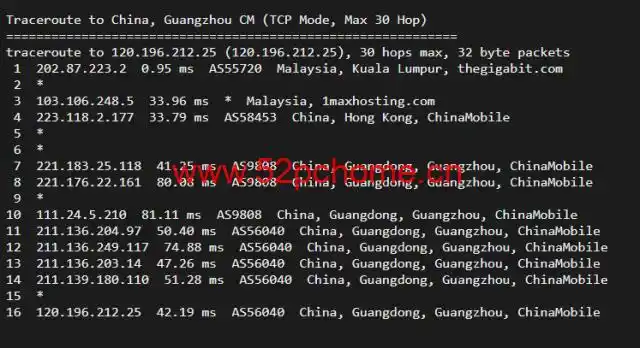 博鳌云马来西亚vps1核1g40gbssd10mcn2高品质带宽月付100元起附简单