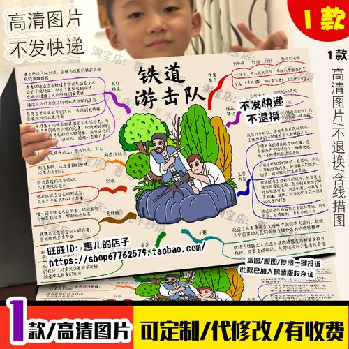 铁道游击队思维导图手抄报红色经典读后感观后感好书推荐电子小报