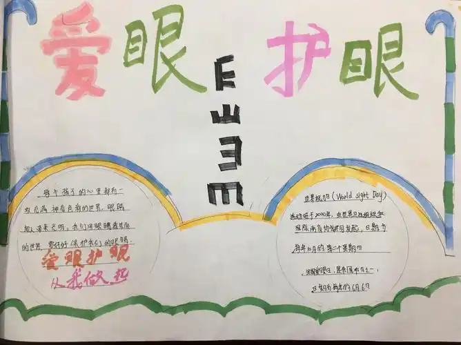 【妙笔绘蓝图,点墨助健康】|赵村小学预防近视手抄报集锦