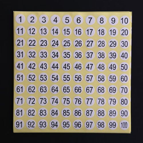 数字贴纸号码贴编号衣服尺码标签圆形序号不干胶工号大小码美甲 1-100