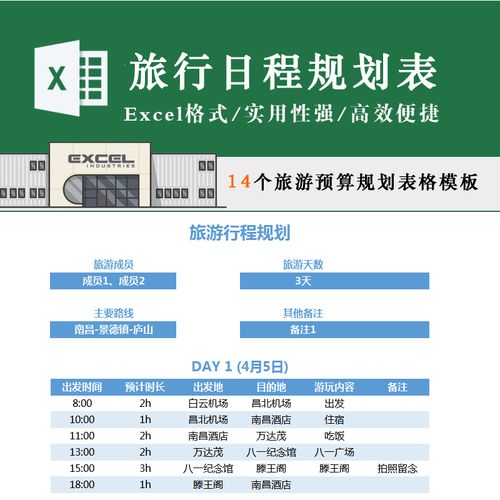 旅游行程安排记账表 行程规划费用预算常备物品清单excel表格模板