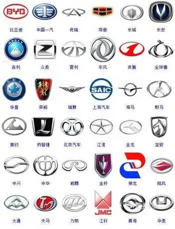 车标大全介绍