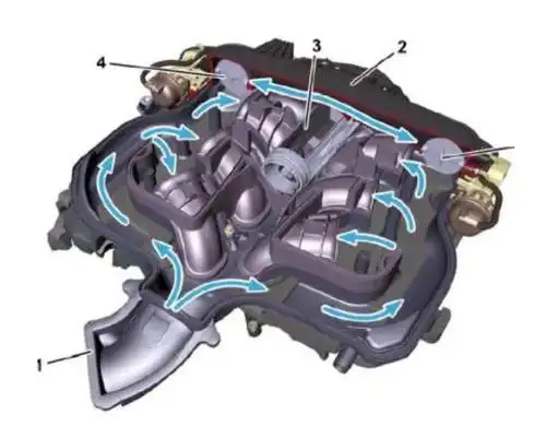 奔驰发动机核心技术之一:进气系统解析篇_搜狐汽车_搜狐网