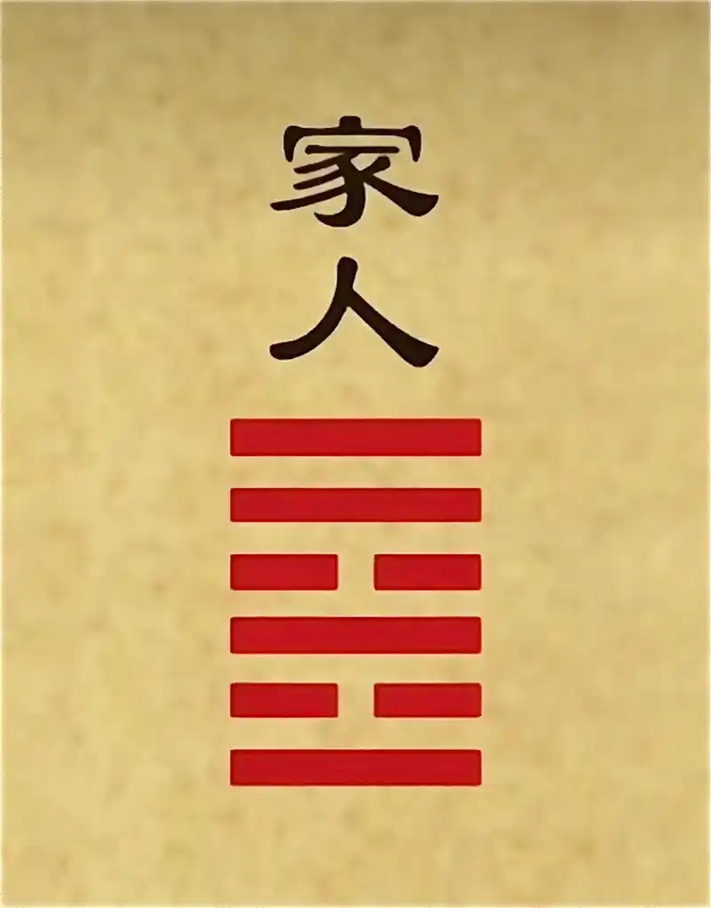 2023癸卯年 风火家人卦 71 既然是家人卦,则寓意这个特别阶段 亟需