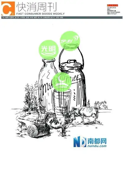 伊利产品的简笔画