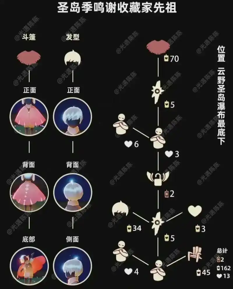 复刻先祖 #sky光遇 7.13复刻预测#网易 #光遇复刻 - 抖音