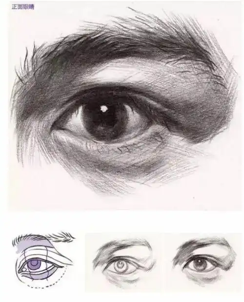 素描眼睛画法步骤入门 素描眼睛画法分解画法教程