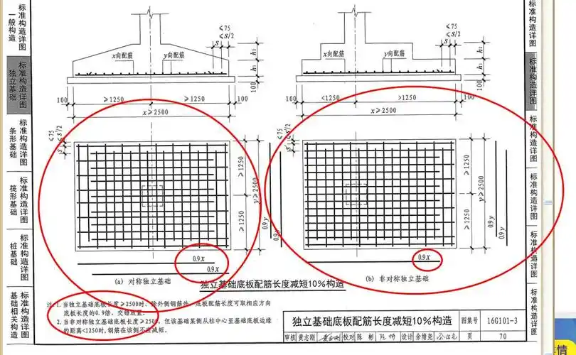 请问16g1013中p70b非对称独立基础的底板配筋67在软件中怎么画