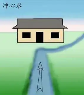 q2:房前屋后有路直冲怎么化解