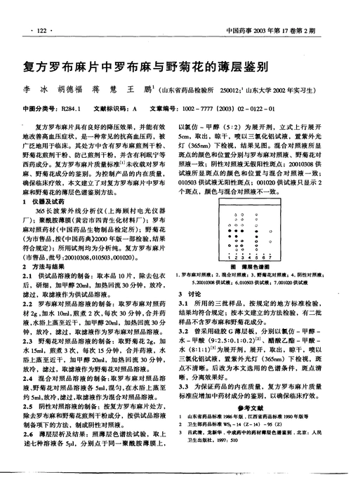 复方罗布麻片中罗布麻与野菊花的薄层鉴别