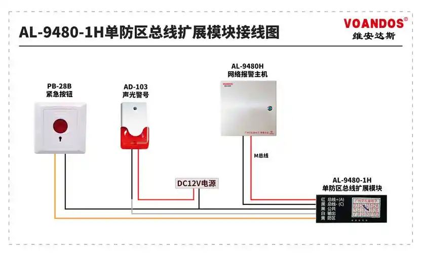 m总线报警联动声光