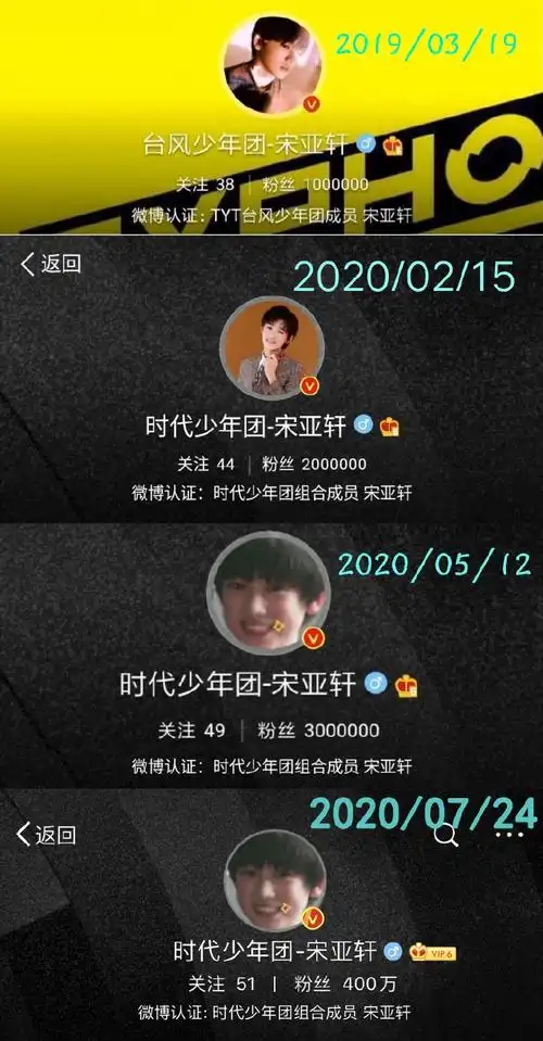 恭喜宋亚轩微博粉丝破400万!两个多月微博. 来自芒果影视台 - 微博