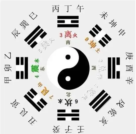 财旺什么意思(八字财旺什么意思)