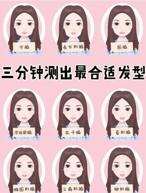 发色推荐  #发型设计  #显白发色  #根据脸型选发型  #女生短