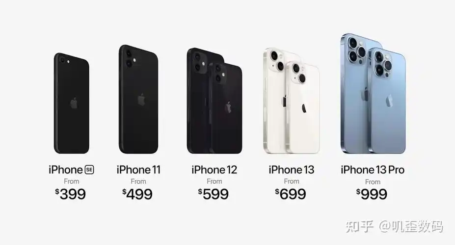 苹果发布会最全汇总iphone13系列强得很还加量减价了