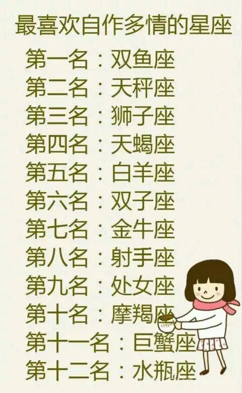 巨蟹座排到第几,12星座长相最丑排行