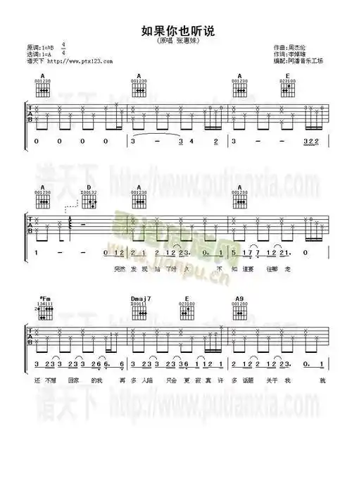 如果你也听说(吉他谱)1