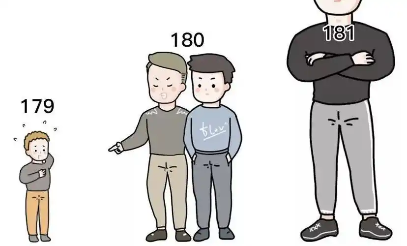 178和188身高对比照,身高178和188的差距-图片大观-奇异网
