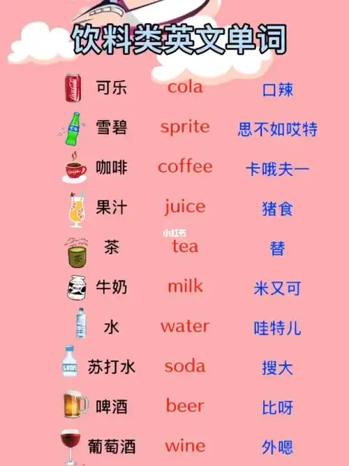饮料类英文单词