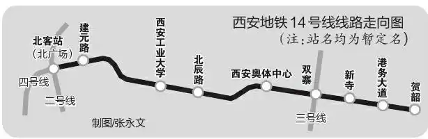 利好消息!西安地铁14号线轨通明年全运会前通车运营