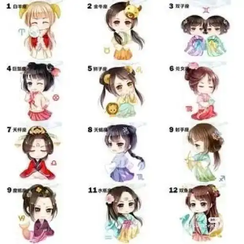 12星座古代头像来啦快来看看吧70