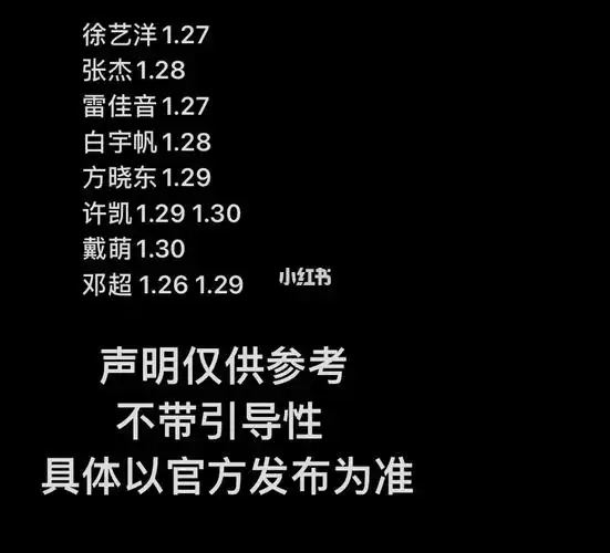 行程听从工作室安排#徐艺洋#张杰#雷佳音#白宇帆#方晓东#许凯#戴萌