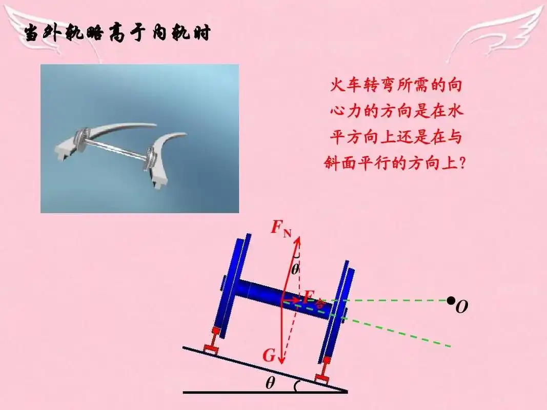 【多彩课堂】2015-2016学年高中物理 5.