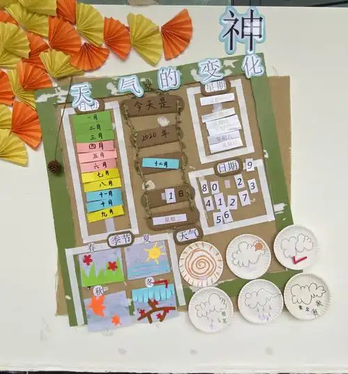 天气的变化:锻炼小朋友观察周围事物及自然现象的能力.