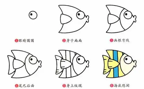嘟嘴的热带鱼简笔画鱼儿简笔画画法教程