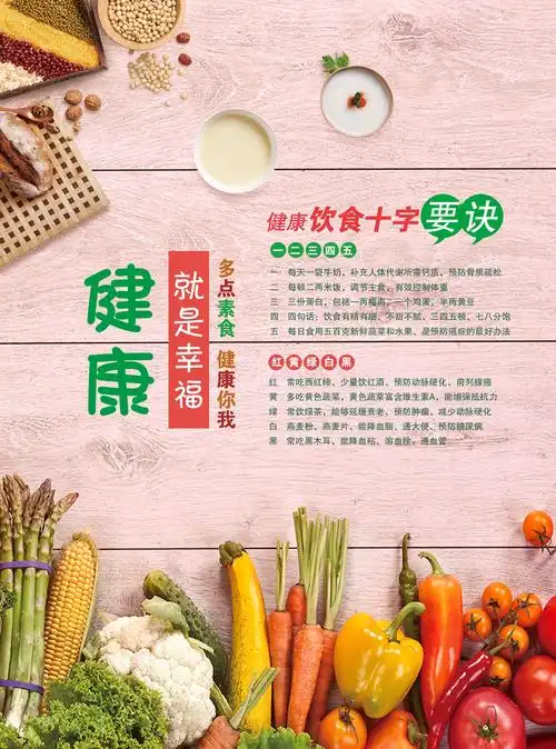 吃素食的好处是什么(素食的健康益处)-52线报网