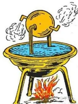 蒸汽机的发展历史#儿童物理知识#汽车