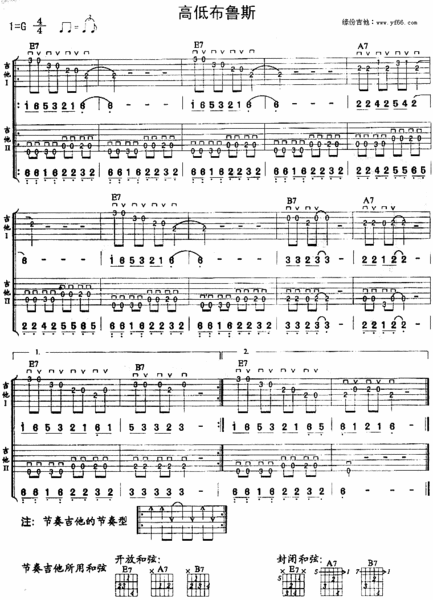 展开全部 布鲁斯吉他经典练习谱也可以加入节奏吉他