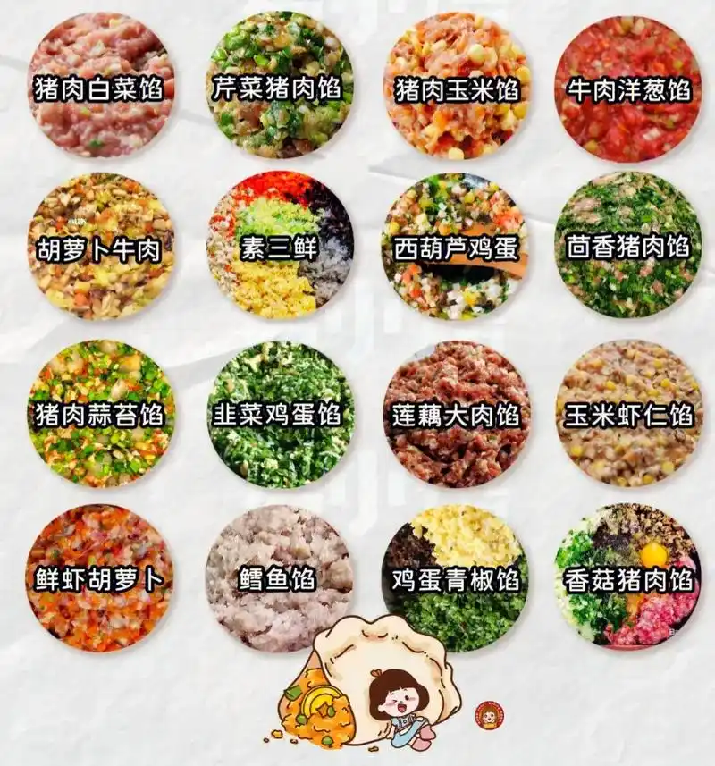 冬至来了,今天发一波一次解锁图上家常饺子馅的做法 - 抖音