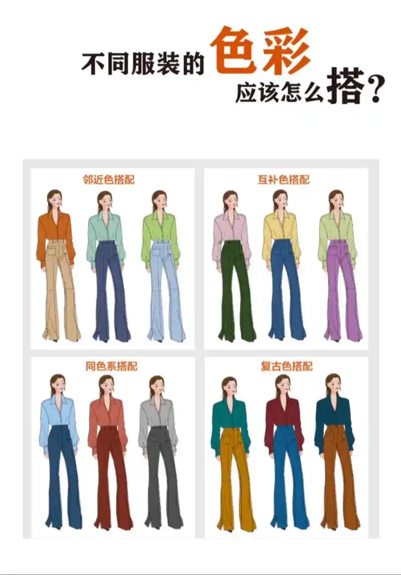 色彩搭配 色彩穿搭指南.不同颜色的服装到底怎么搭配#高级感配 - 抖音