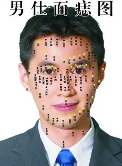 男人面相痣大全图解 高清晰,男人面相痣大全图解 算命_t唐人堂