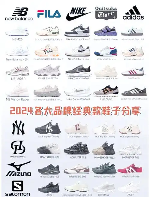 👟 2024年必买的经典鞋子品牌推荐!