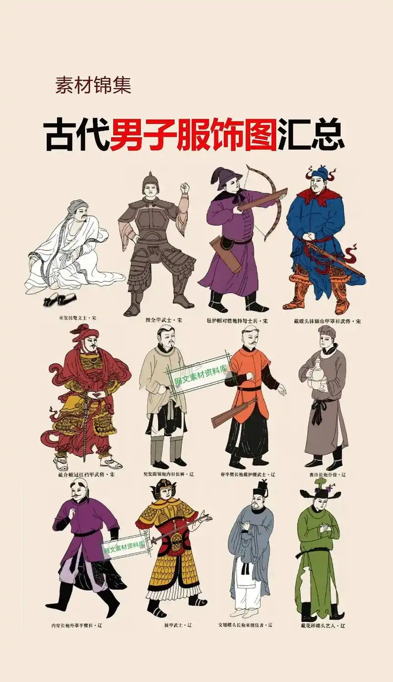 小说写作素材之古代男子服饰图汇总.