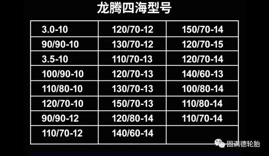 电动车防滑轮胎10寸,12寸 - 抖音