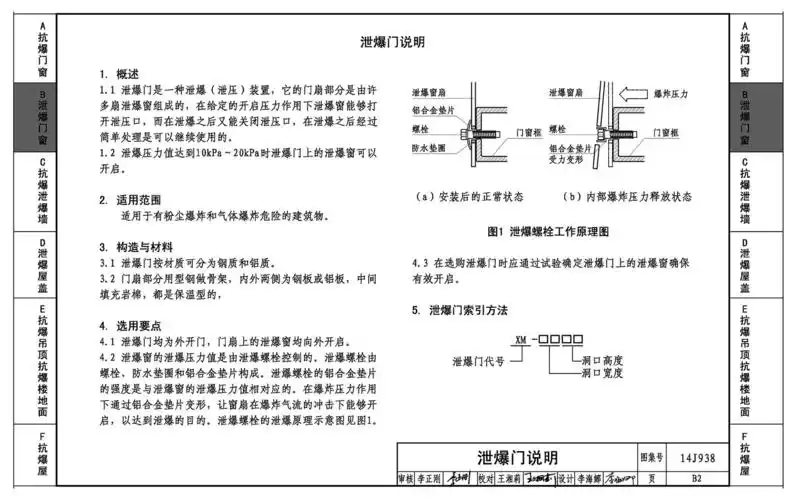 14j938:抗爆,泄爆门窗及屋盖,墙体建筑构造