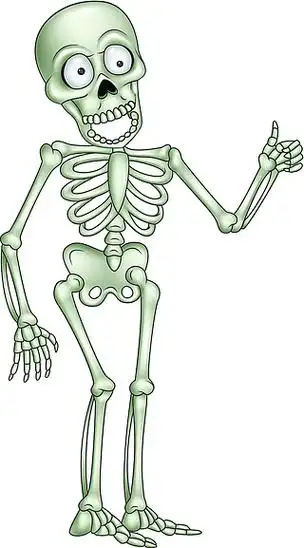 卡通骨架放弃拇指