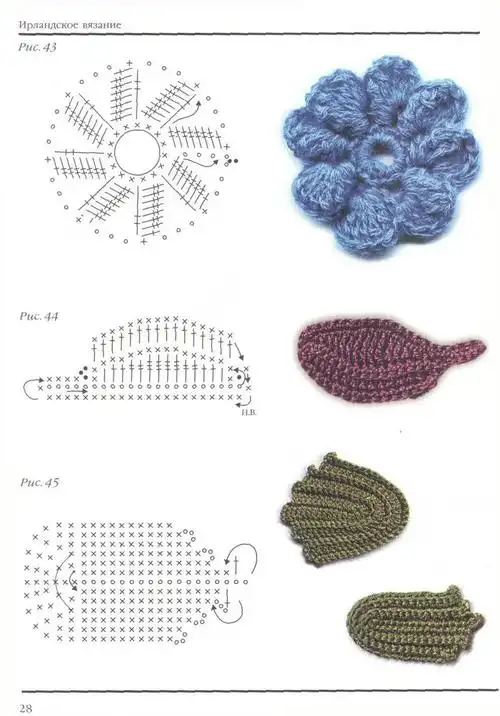 【转载】【引用】国外独特钩针图解