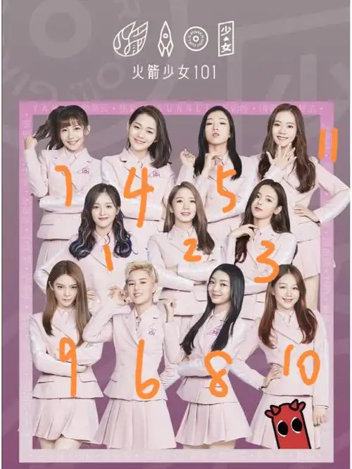 火箭少女101  #the9  #硬糖少女303  好感排名,仅个人喜好,不喜勿喷