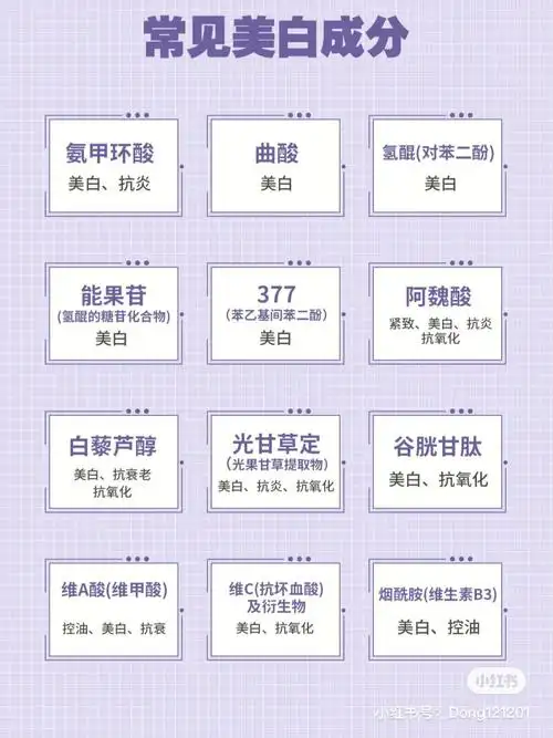 快收藏美白祛斑的成分