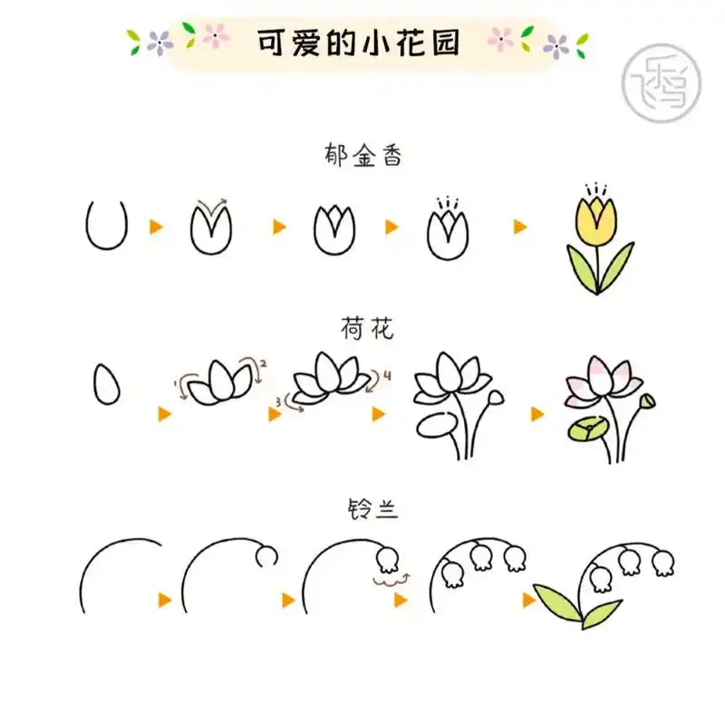 简笔画小花朵.#一学就会的简笔画 #亲子简笔画 #画个小画  - 抖音